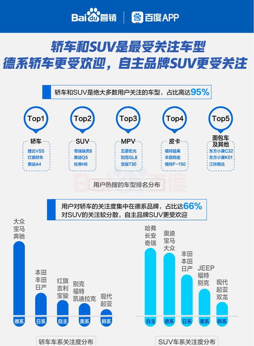 六大線下行業(yè)復(fù)蘇搜索大數(shù)據(jù)報(bào)告 互聯(lián)網(wǎng)數(shù)據(jù)服務(wù)洞察