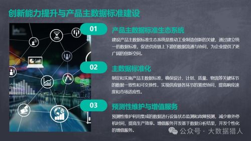 工業(yè)制造大數(shù)據(jù)在創(chuàng)新研發(fā)、協(xié)同制造及開發(fā)使能技術(shù)等方面的應(yīng)用研究——互聯(lián)網(wǎng)數(shù)據(jù)服務(wù)的賦能視角