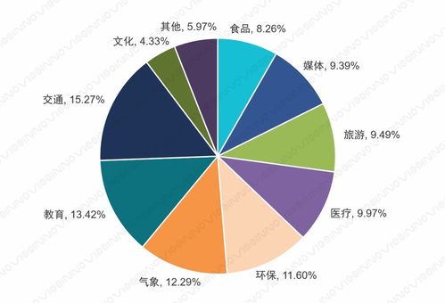 賽智時(shí)代趙剛 中國(guó)大數(shù)據(jù)產(chǎn)業(yè)與應(yīng)用的十大趨勢(shì)與大數(shù)據(jù)服務(wù)